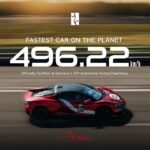 China Builds the Fastest Car Ever